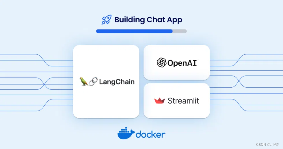 【Docker】使用 Docker 和 Streamlit 构建和部署 LangChain 支持的聊天应用程序