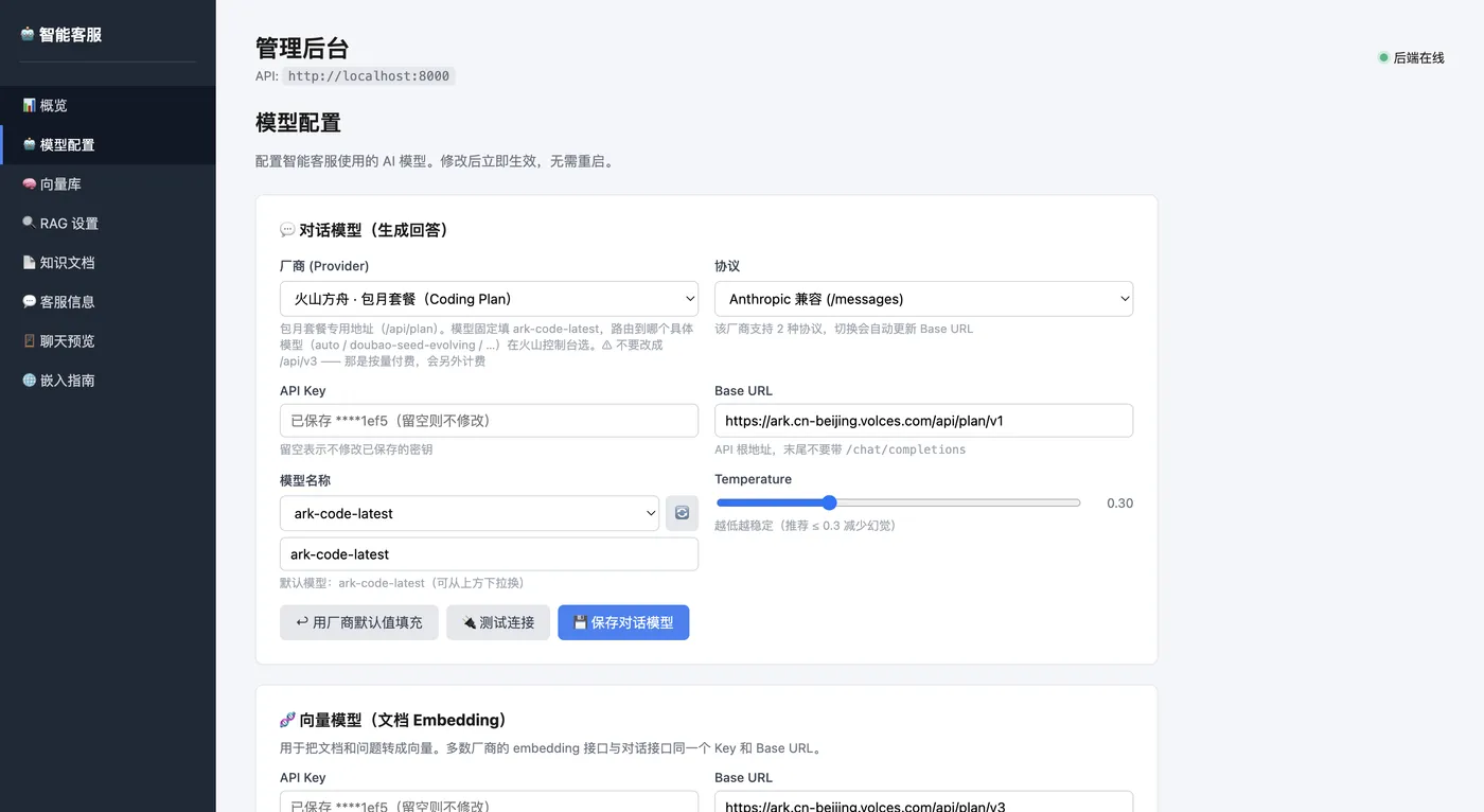 ai_kefu_model.png