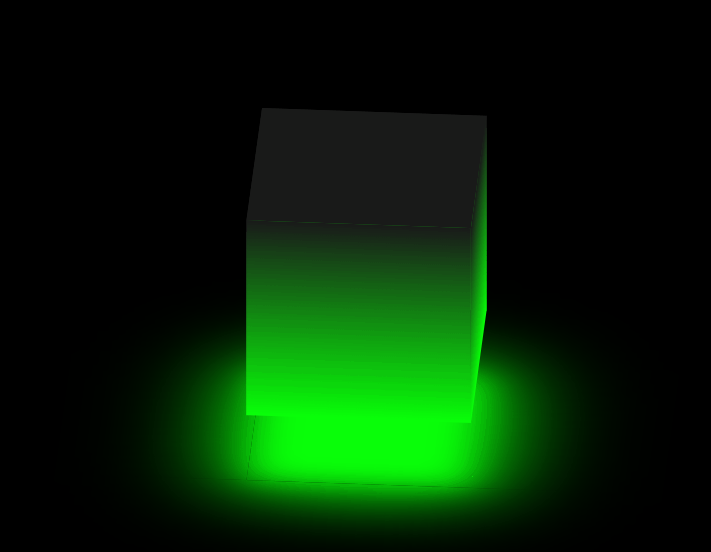 使用html+css制作一个发光立方体特效