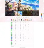 超漂亮二次元导航HTML源码
