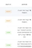 Spring Boot + vue-element 开发个人博客项目实战教程（十九、日志中心页面接口对接）2