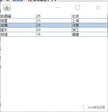 如何在Java中使用Table-阿里云开发者社区