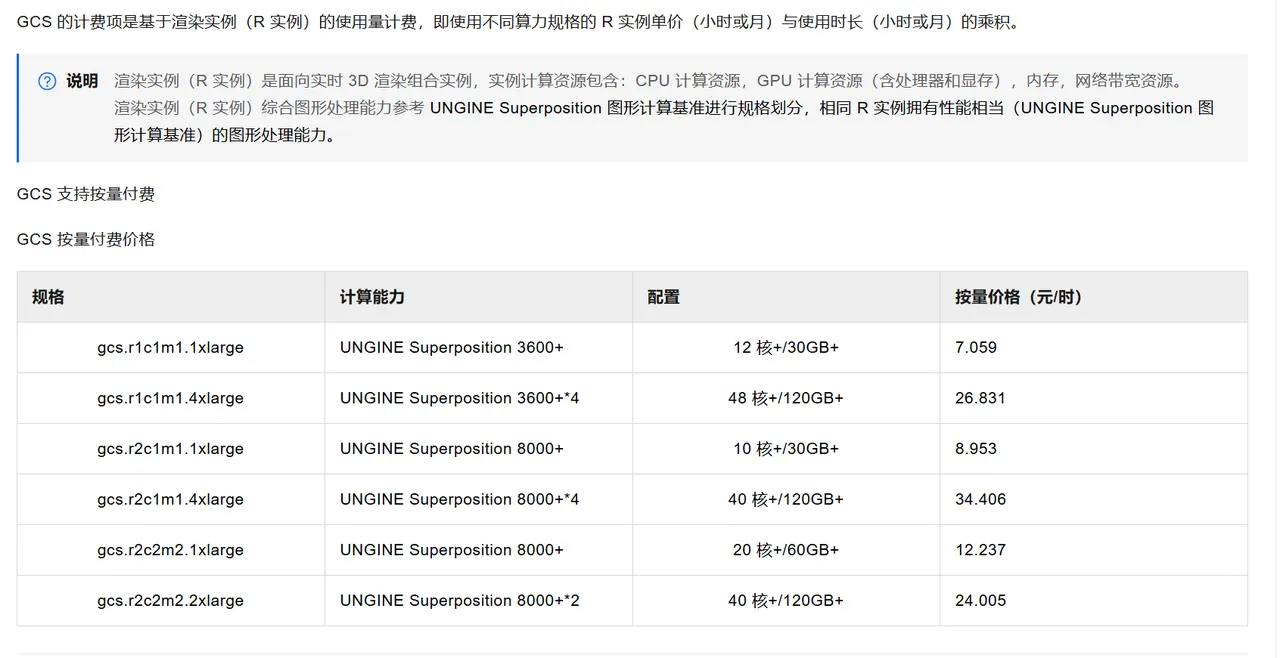 公有云部署1.png