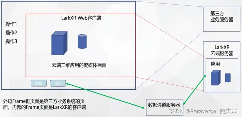 数据通道1.png