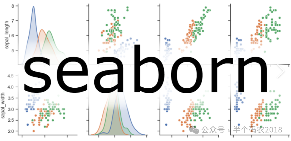 Seaborn——让图表更美观、更智能