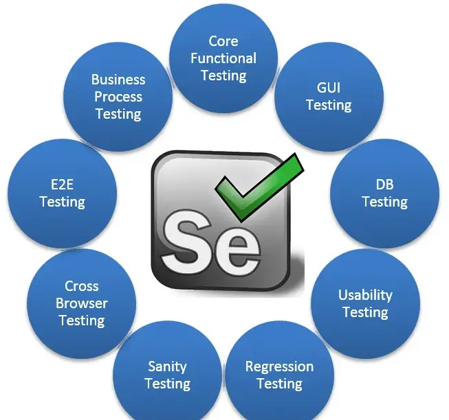 Selenium.png