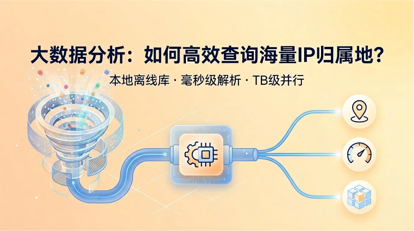 大数据分析：如何高效查询海量IP归属地？.png