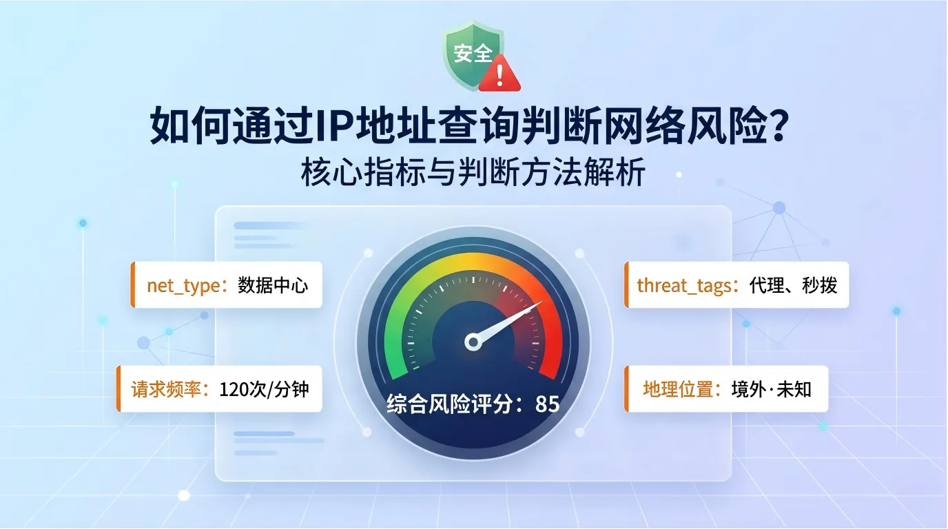 通过IP地址查询判断网络风险，有哪些具体指标和判断方法？.png