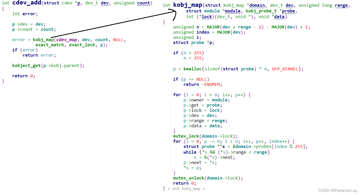 字符设备驱动编程②(cdev结构)-阿里云开发者社区