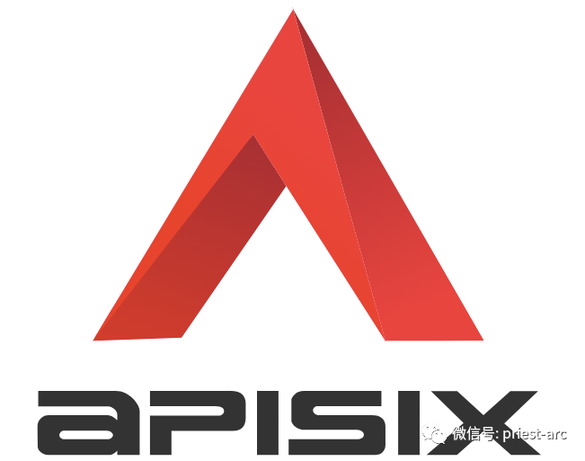 K8S Ingress 之 Apache APISIX 解析