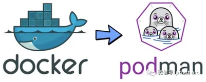 容器引擎Docker与Podman解析