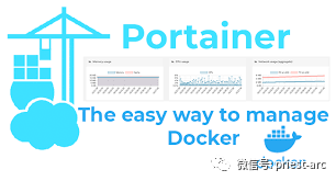 Docker GUI工具-Portainer浅析