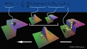 【C++】图像处理中的滤波算法（三）