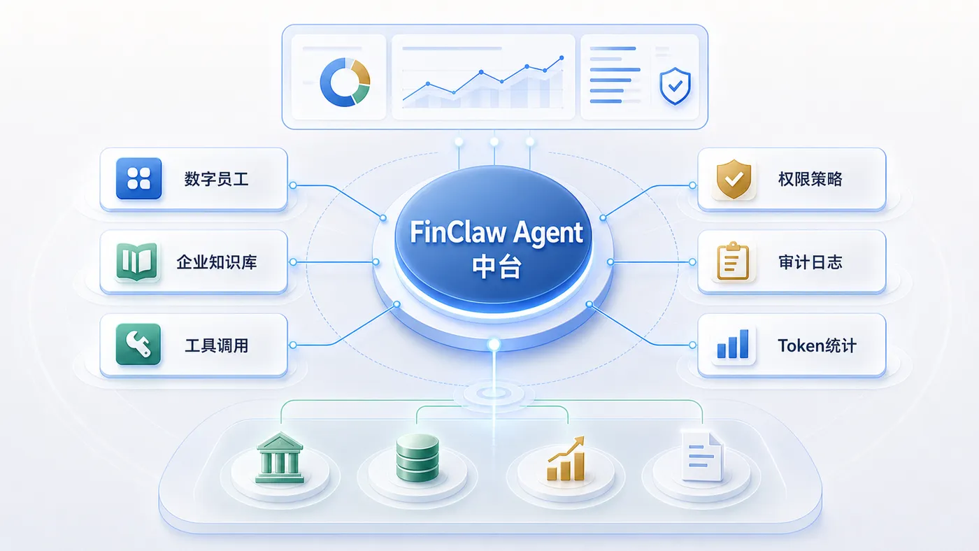 inline_03_finclaw_agent_platform.png