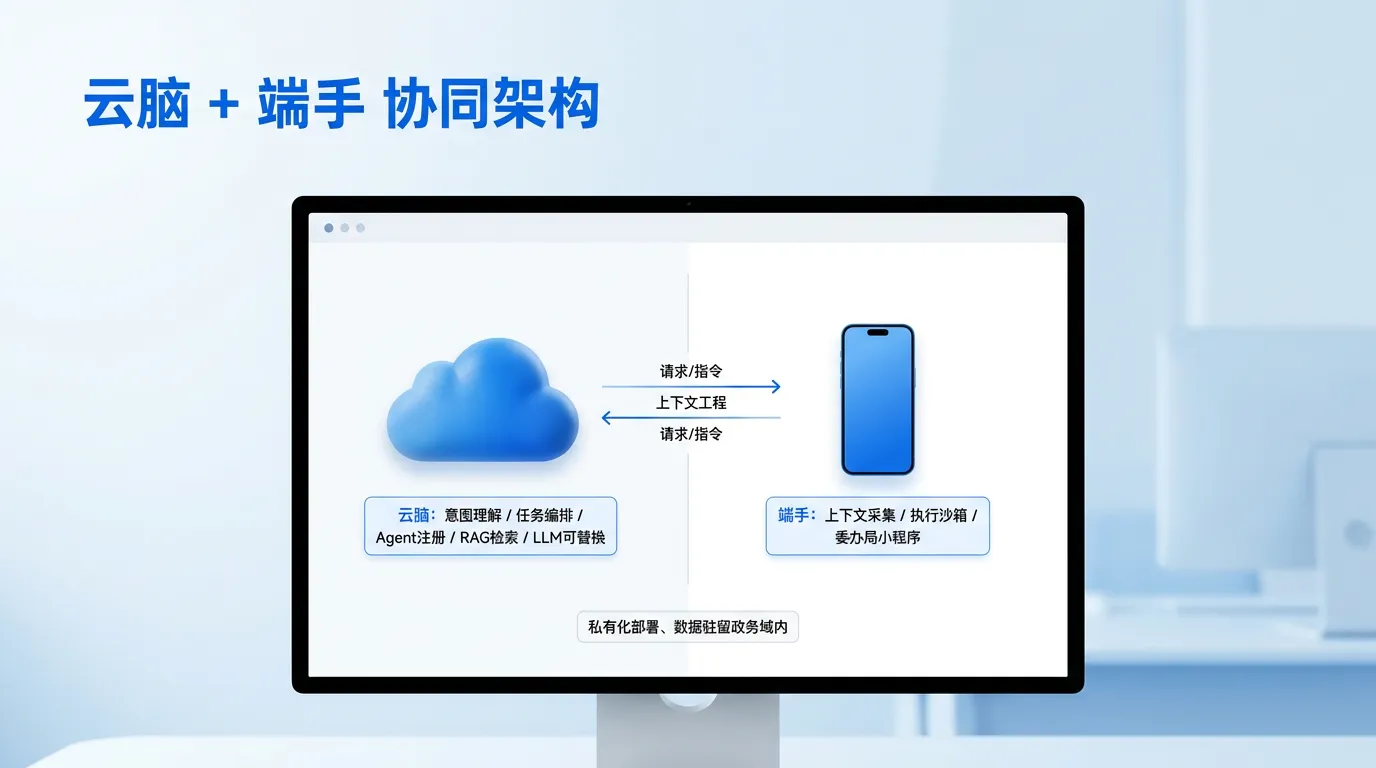 inline_02_cloud_edge.png