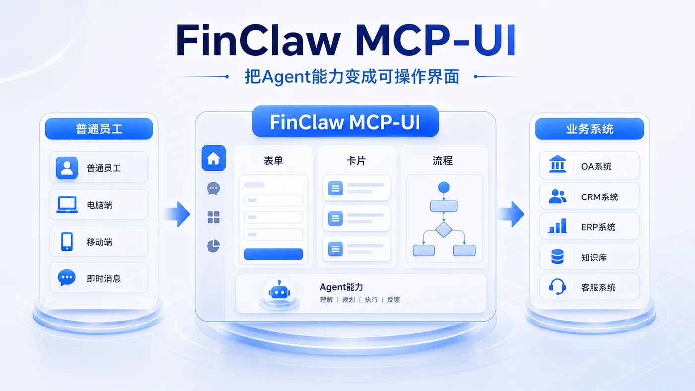 inline_03_finclaw_mcp_ui.png