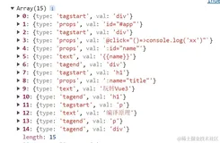 vue中template到VDOM发生了什么