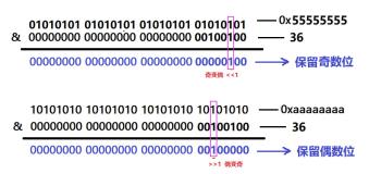 C生万物 | 使用宏将一个整数的二进制位的奇数位和偶数位交换