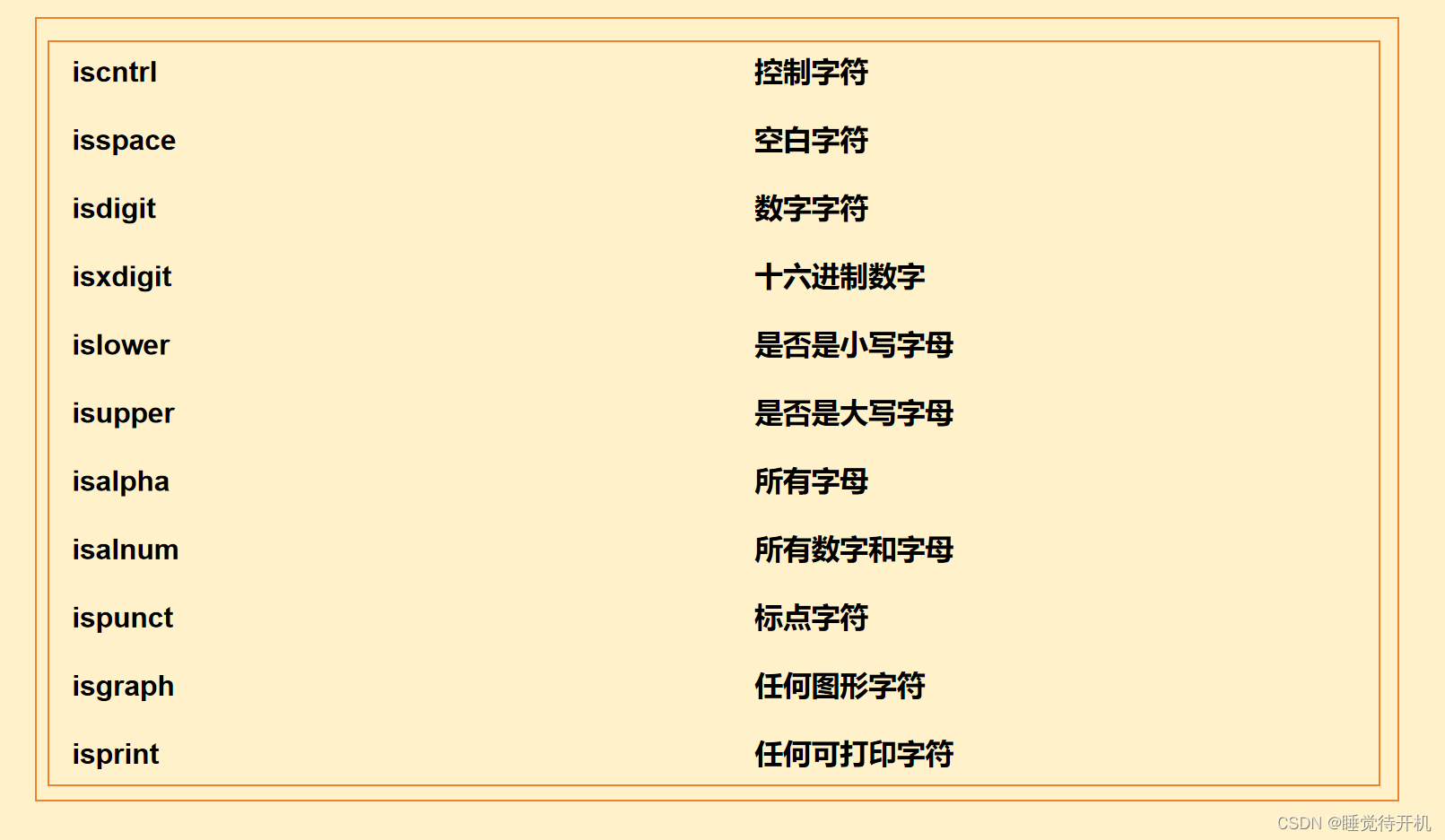 【C语言】字符串函数及其模拟实现