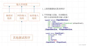 Linux基础项目开发1:量产工具——输入系统（三)