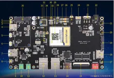 Linux下的IMX6ULL——开发板基本操作（二）
