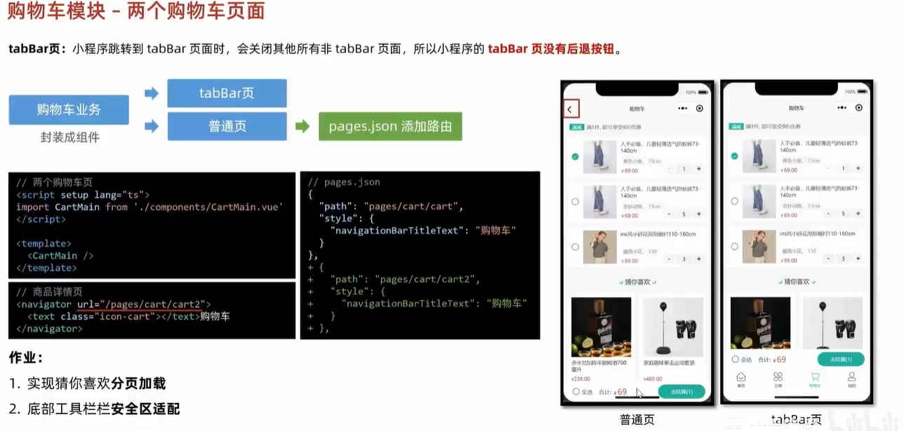 黑马程序员uni-app 小兔鲜儿 项目及bug记录（下） Day 5（有作业）