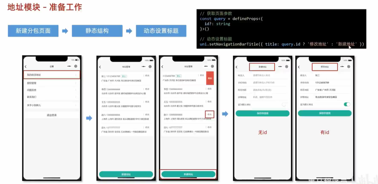 黑马程序员uni-app 小兔鲜儿 项目及bug记录（下） Day 5（有作业）