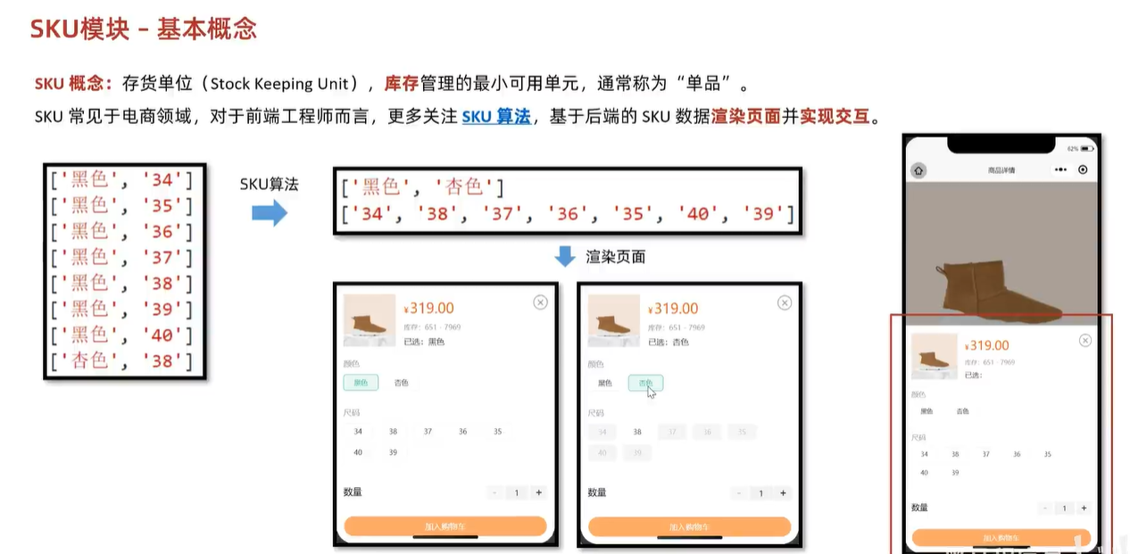 黑马程序员uni-app 小兔鲜儿 项目及bug记录（下） Day 5（有作业）