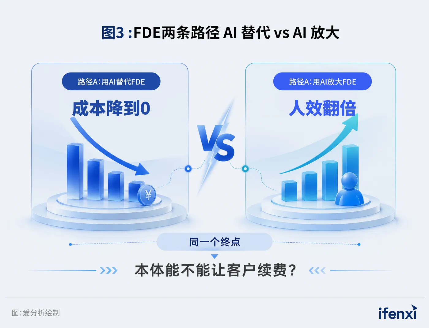 图3.png