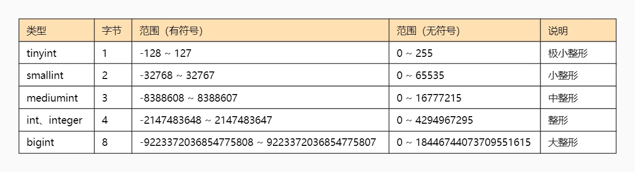 66f4433f87bfbaba8abab9753e897bd4_%E6%95%B4%E6%95%B0%E7%B1%BB%E5%9E%8B%20(4)_auth_key=1686636264-w66xPodRZ7L6of65bJudAQ-0-8665e93a0131d60ed2752f67443ce912&file_size=37035.jpg