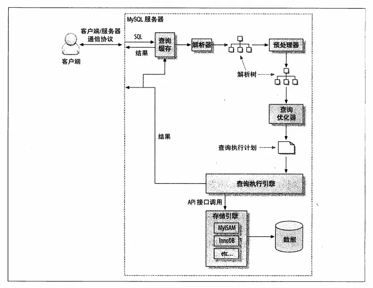 0e90cc30fcdd98b47d9f321162598eb6_image_auth_key=1686638257-5PCX515nL25HymDhHBs3Qv-0-e3122e08ae212e59121bc76de61daf71&file_size=160514.png