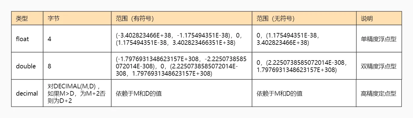 989d4785766c4e3bdbc9518a5da451d8_%E5%AE%9E%E6%95%B0%E7%B1%BB%E5%9E%8B_auth_key=1686636287-eDBZoP2BZRKuBwpUHVZGAr-0-a11cb20dc69bfe3767a41dddf47691ba&file_size=49440.jpg