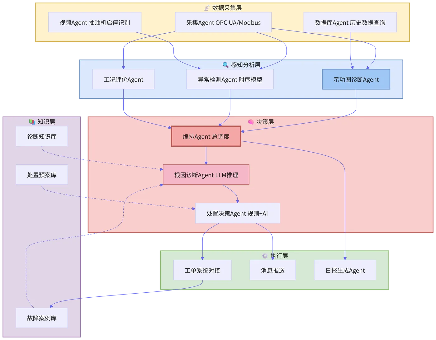 mermaid-diagram2.png