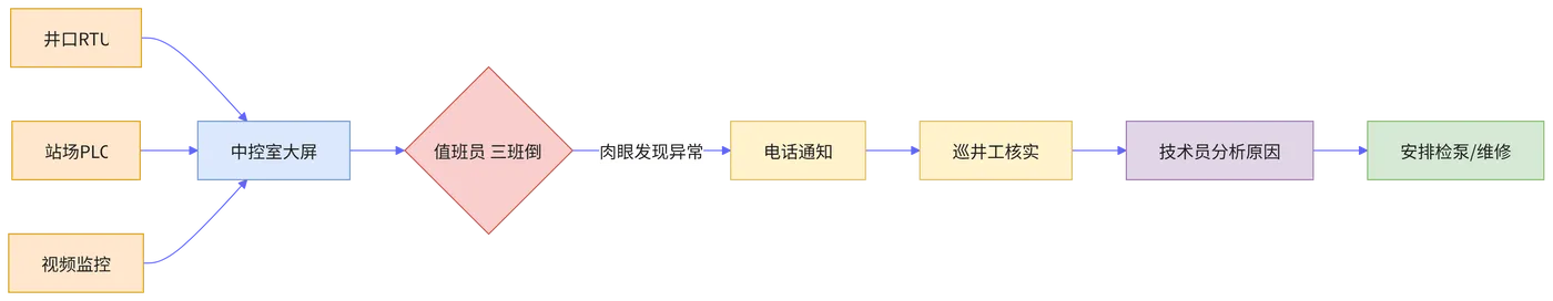 mermaid-diagram.png