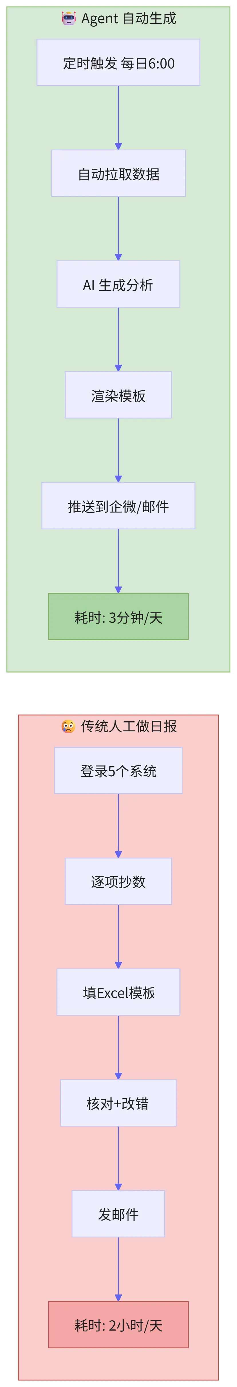 mermaid-diagram5.png