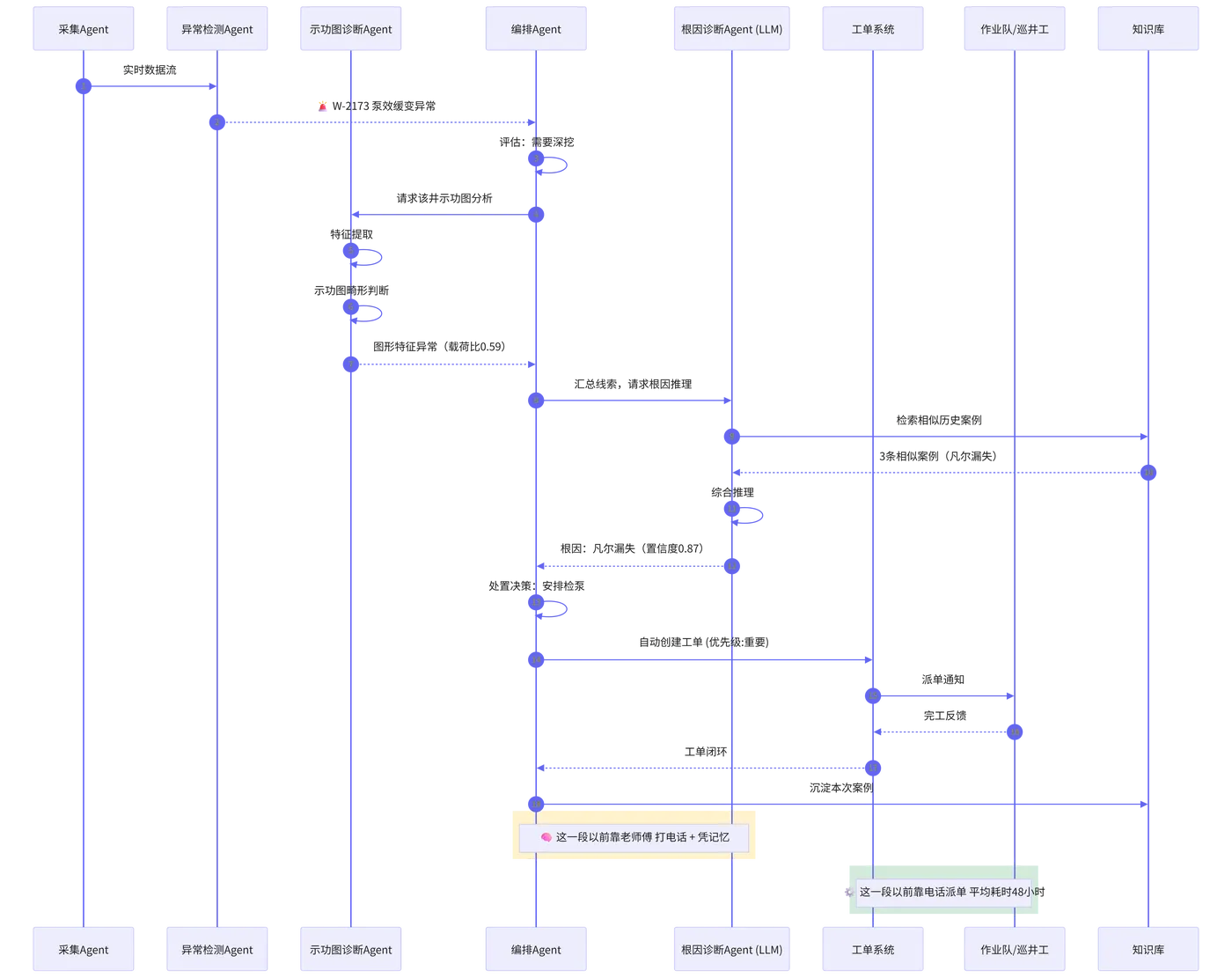 mermaid-diagram4.png