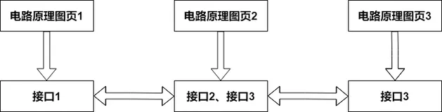 【NI Multisim 14.0原理图的设计——原理图分类】