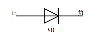 二极管的基础知识【精华版】