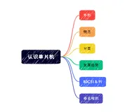 51单片机基础知识