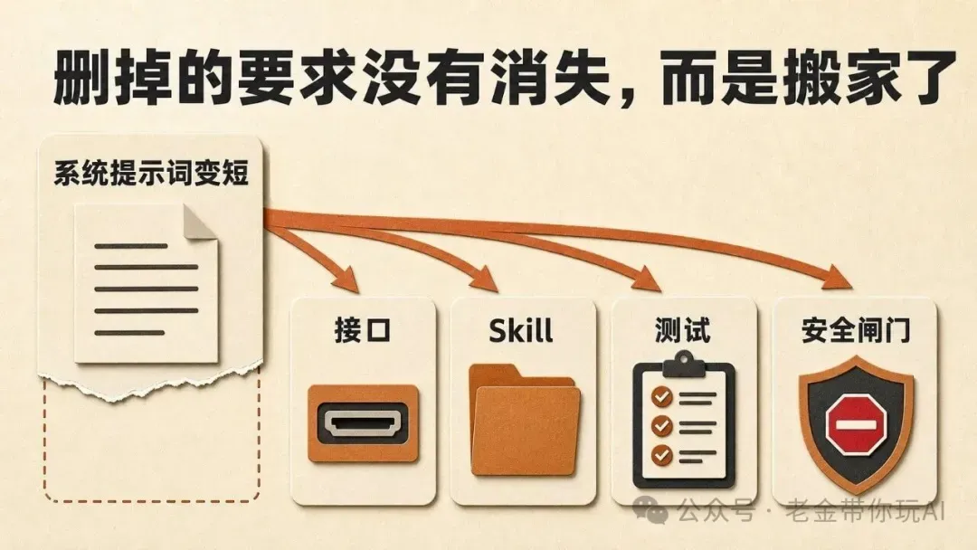 aliyun-inline-4.png