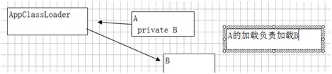 类加载器02.png