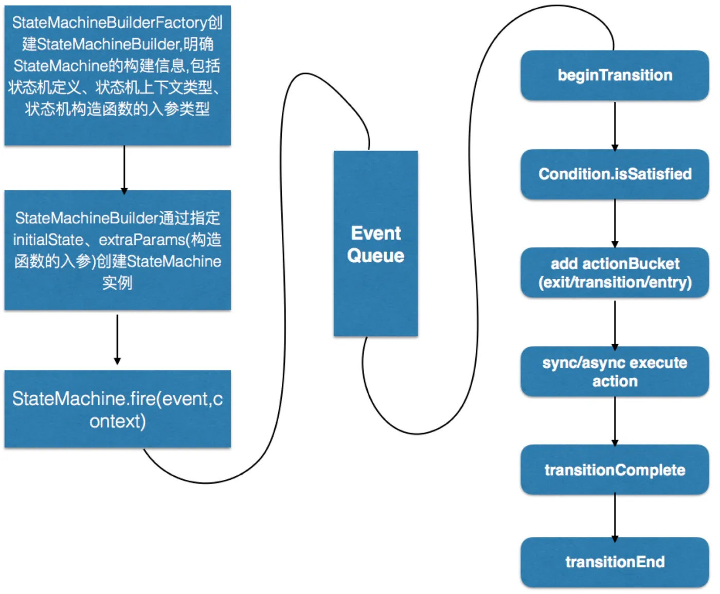 QQ截图20210417154259.png