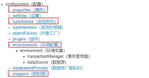 Mybatis 高阶学习（映射文件深入、延迟加载、缓存、注解开发等）