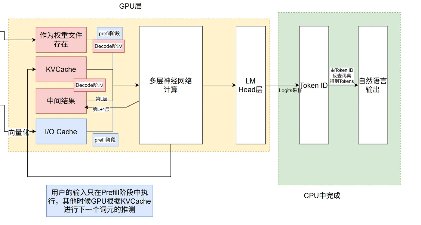推理.png