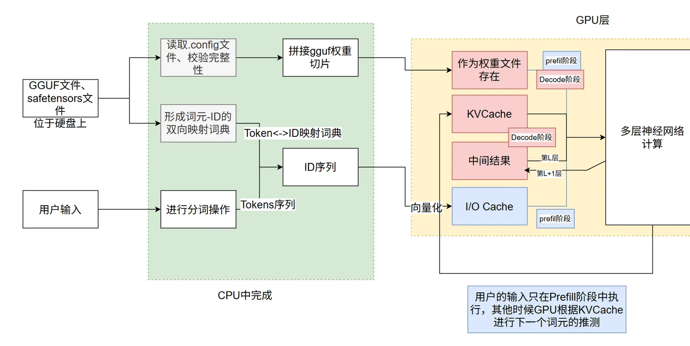 加载.png