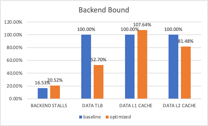 backend.png