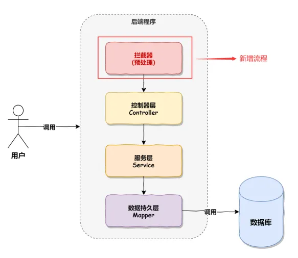 微信图片_20230111222530.png