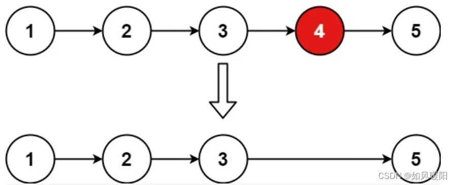 微信图片_20230111005954.png 微信图片_20230111005954.png