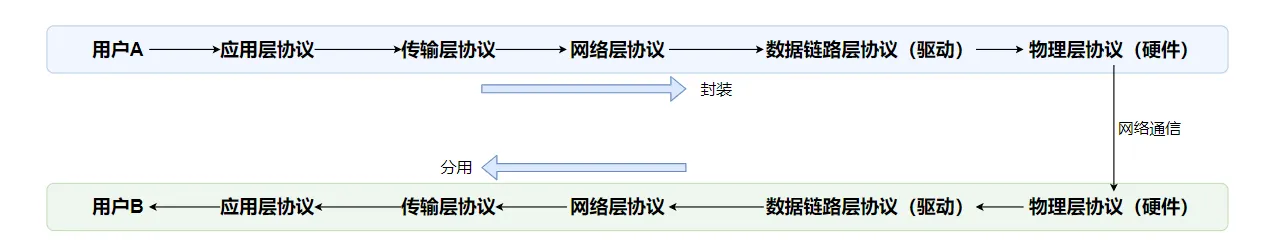 微信图片_20230111132302.png