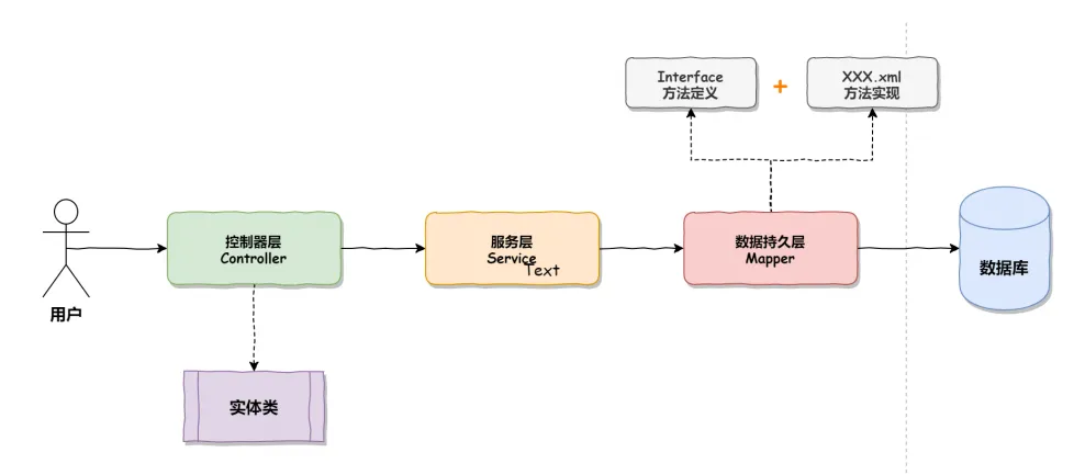 微信图片_20230111210803.png